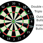 darts